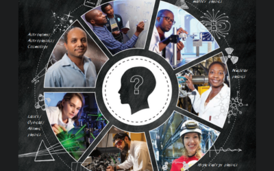 Careers and opportunities in physics