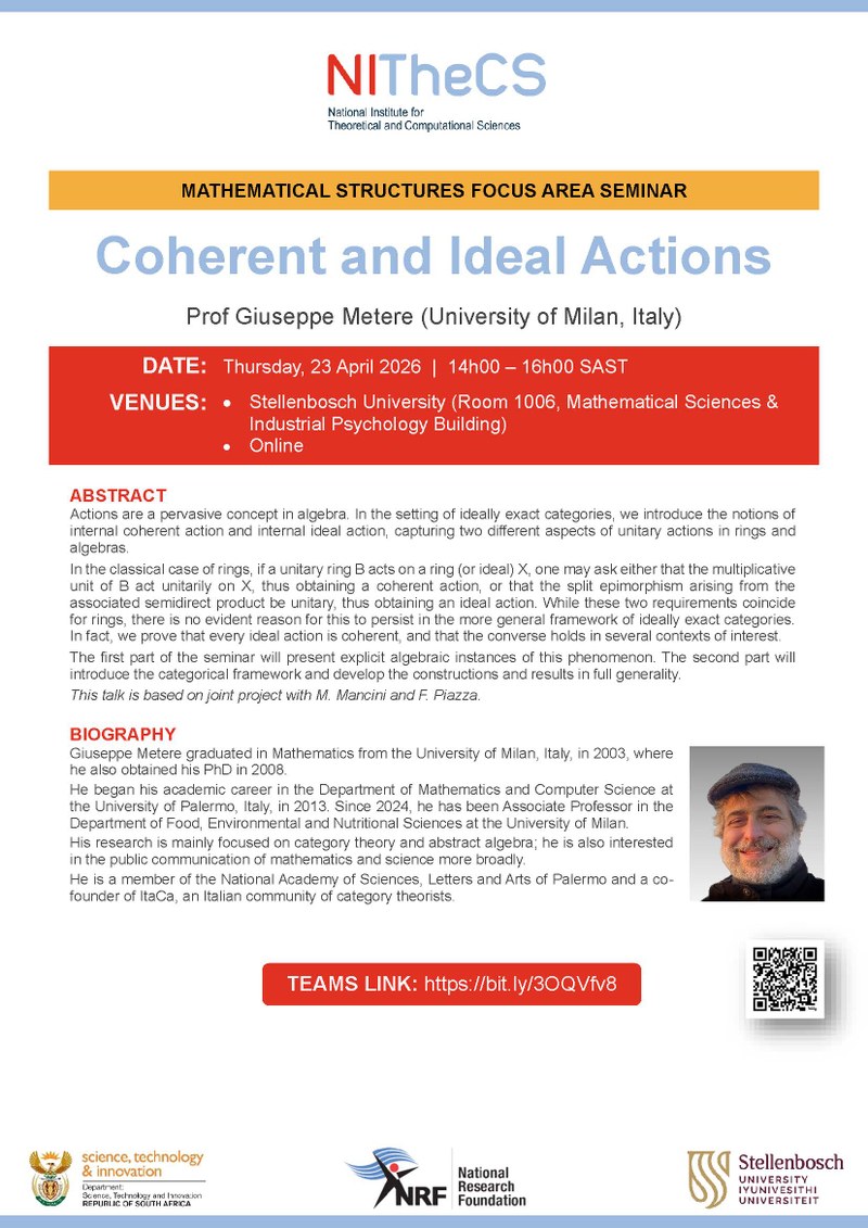 Coherent and Ideal Actions poster