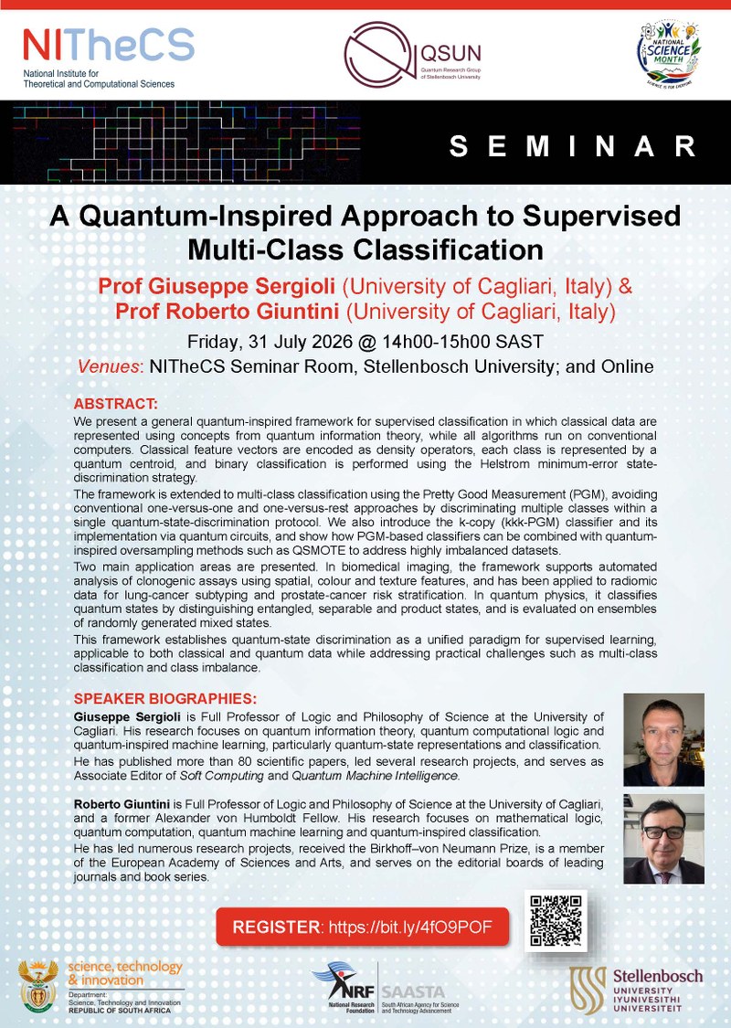 A Quantum-Inspired Approach to Supervised Multi-Class Classification poster