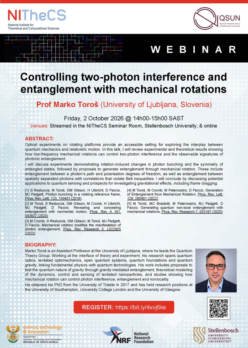 Controlling two-photon interference and entanglement with mechanical rotations poster