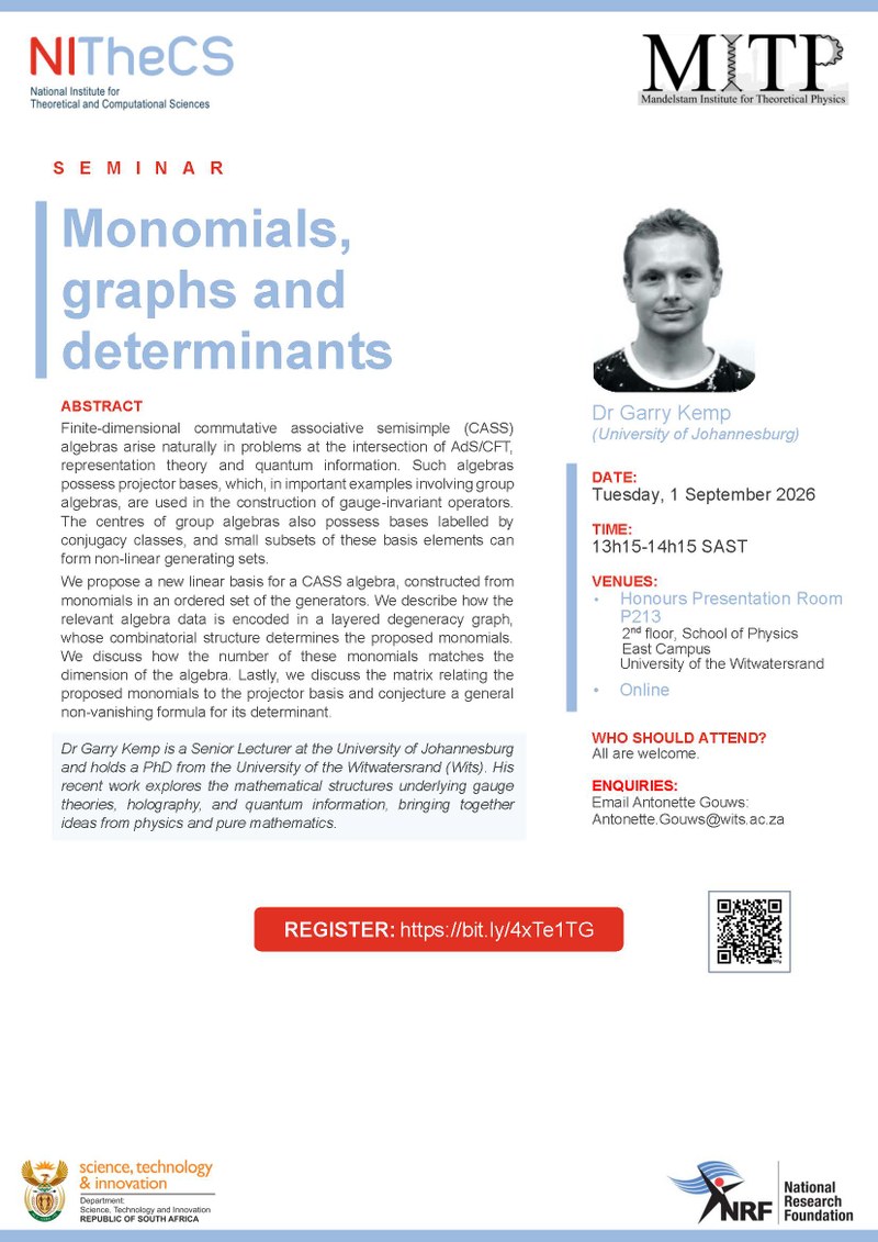 Monomials, graphs and determinants poster